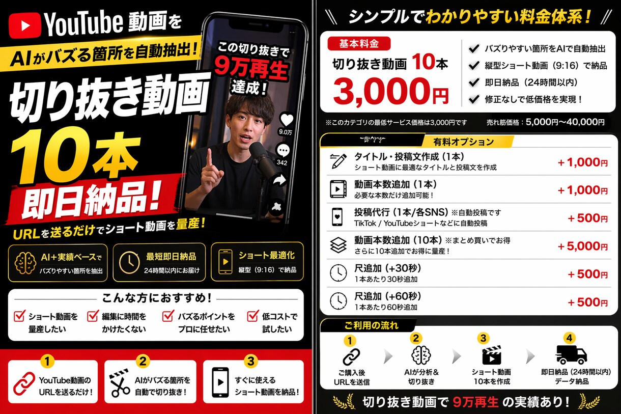 量産！YouTube切り抜き10本即日納品します バズりやすい箇所をAIで自動抽出 イメージ3