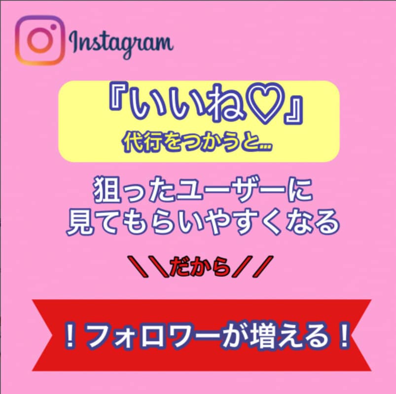 Instagramいいね代行します 指定いただくハッシュタグのターゲットへ届く運用です イメージ3