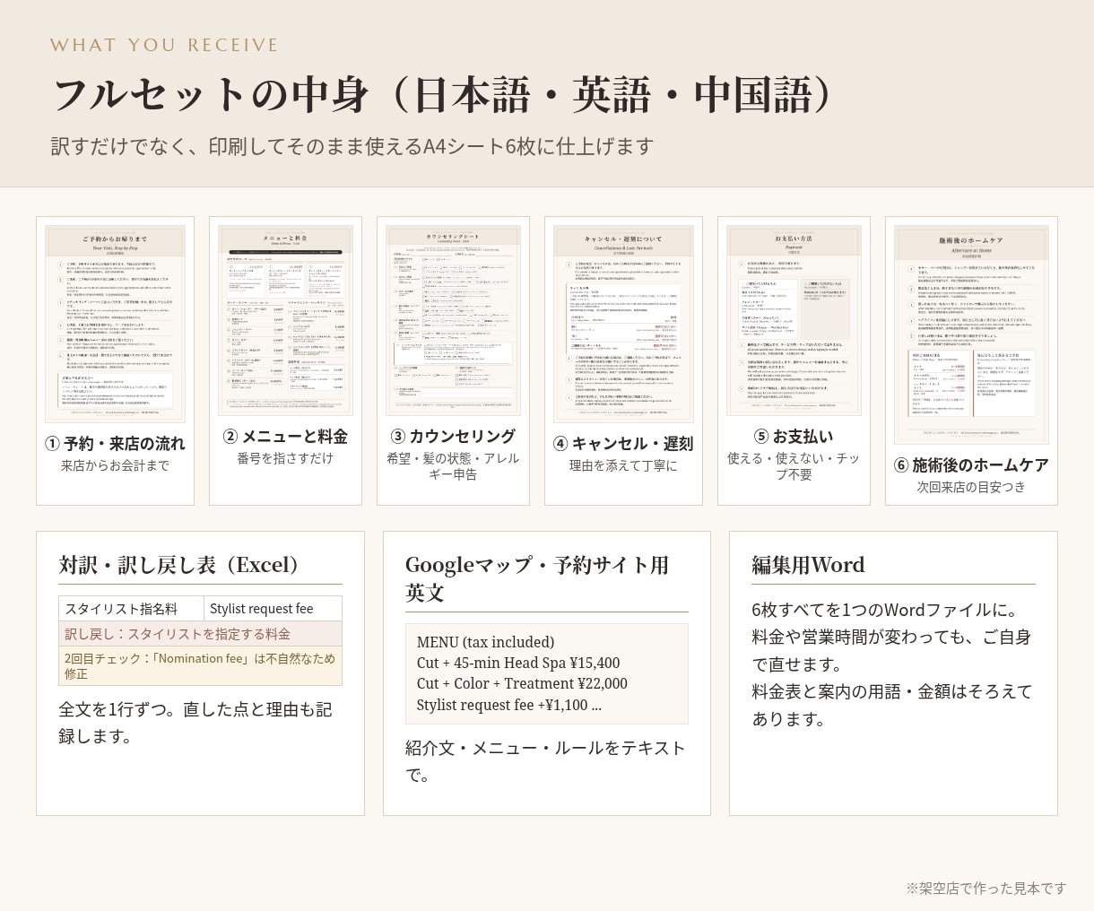 美容室の外国人受付セットを日英中で作ります 料金・予約ルール・カウンセリングを指さしで伝わる形に イメージ2