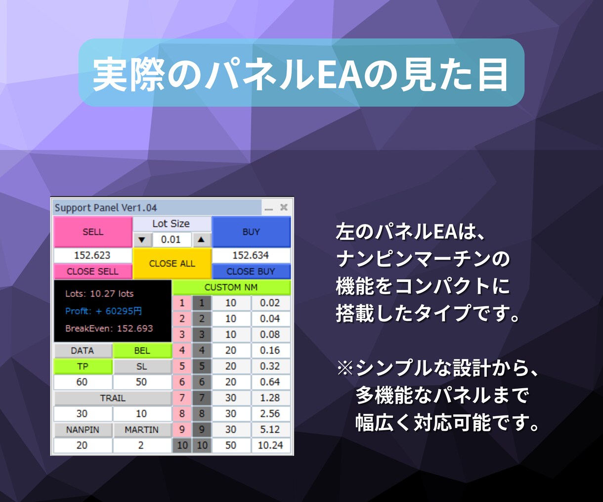 UI搭載のパネル式サポートツールを制作致します あなたのトレードを、もっと快適に、もっと賢く。 イメージ7