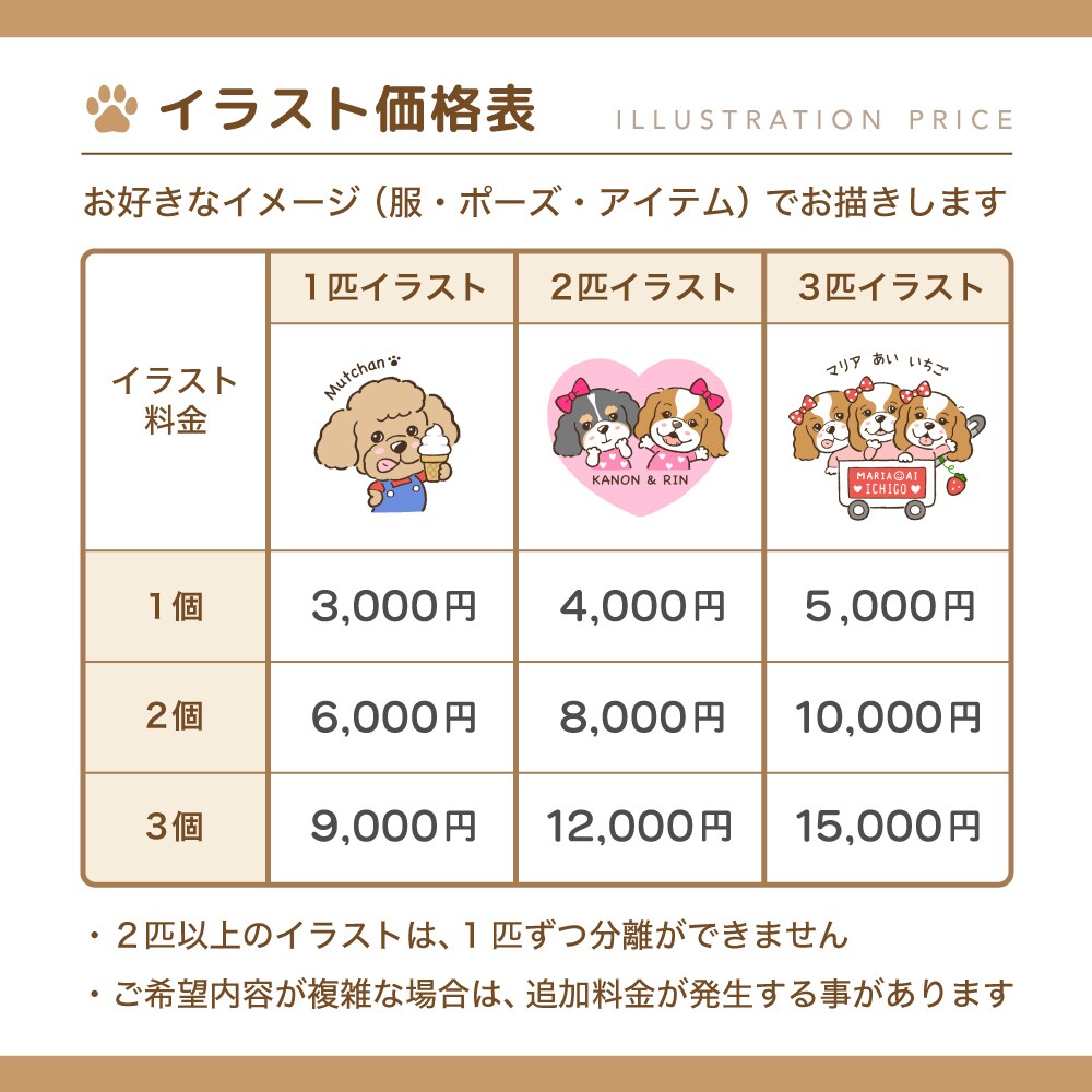 愛犬をお好きな服やアイテムで『おめかし』します 「SNSのアイコンや、グッズ等ご自由にお使い下さい♪」 イメージ4