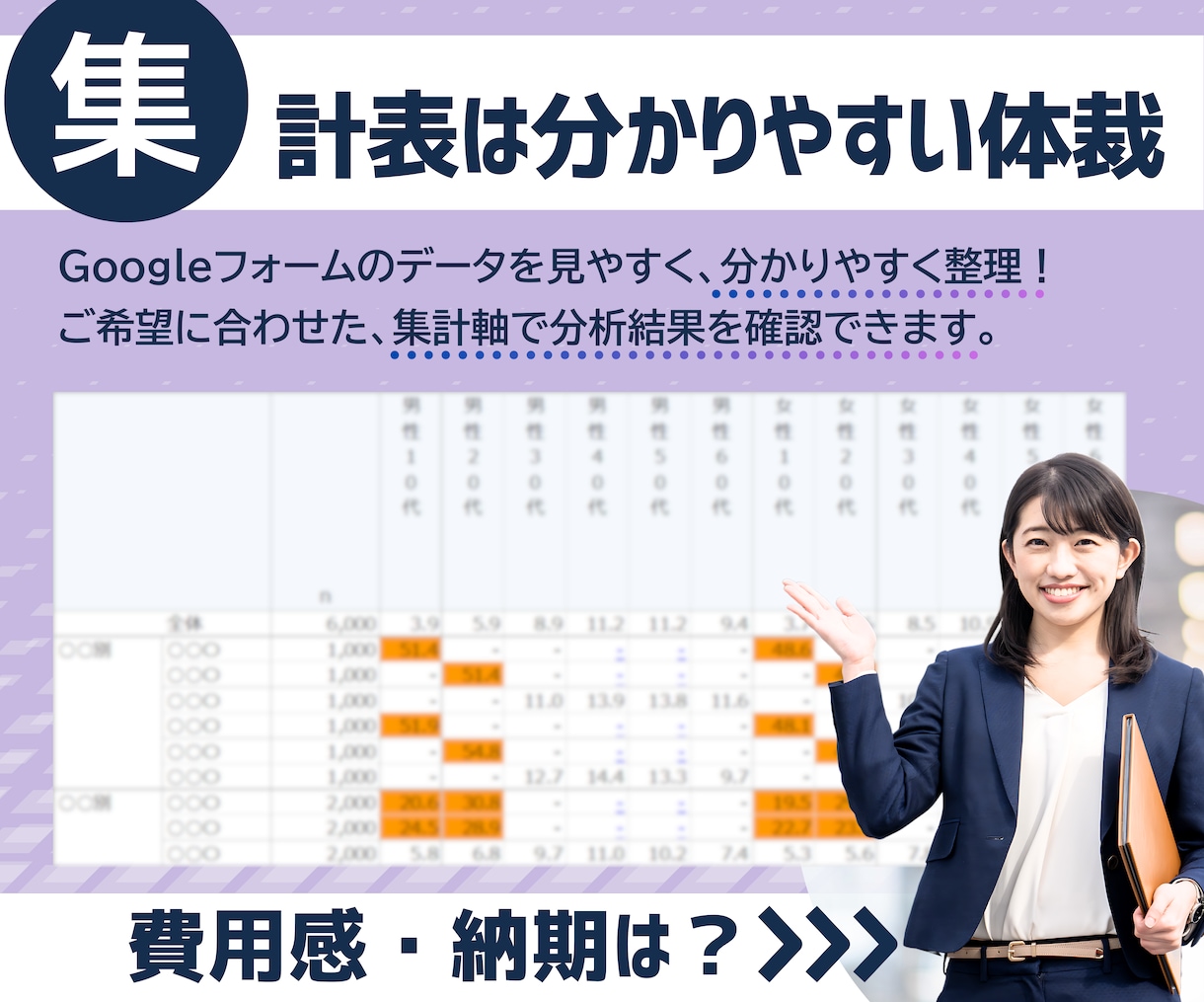 Googleフォームのアンケート集計承ります Googleフォームの集計でお困りの方！集計作業はお任せ！ イメージ3