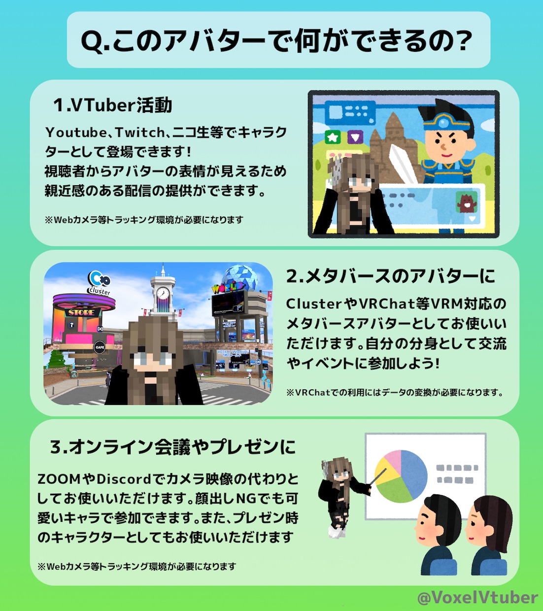 マインクラフト風VTuberを作ります ドット絵やピクセルアートが好きな方へ イメージ2