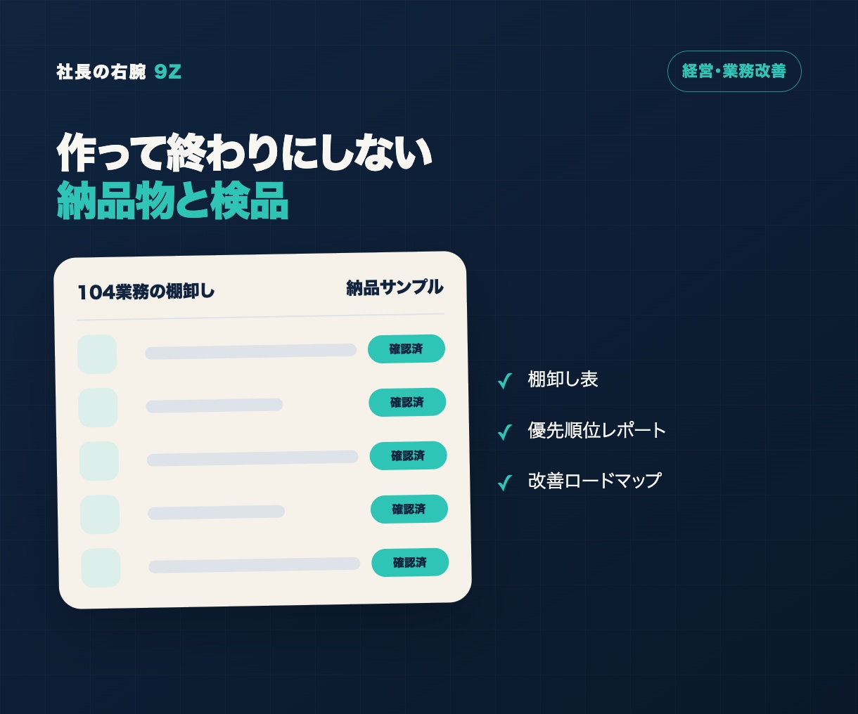 社長が手放せる仕事を104項目で見つけます 忙しさの正体と、先に直す3業務を1枚に イメージ4