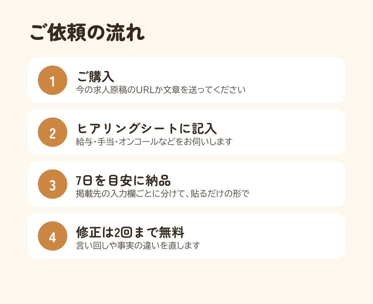 訪問看護の求人原稿を現役看護師目線で書き直します 応募する看護師が知りたいことを、原稿に。 イメージ3