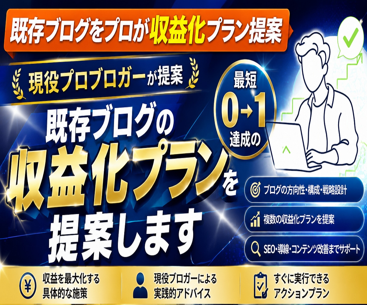 プロブロガーが既存ブログの収益化プラン考えます 収益化に必要な方向性、広告選び、執筆など総合的に提案書作成 イメージ1