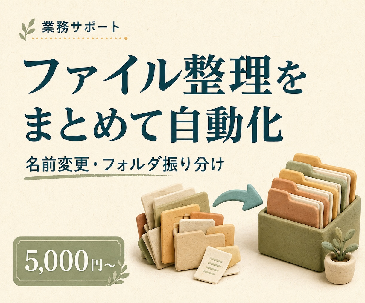 ファイル名変更やフォルダ整理を自動化します 元ファイルを残し実行前の一覧も確認できる イメージ1