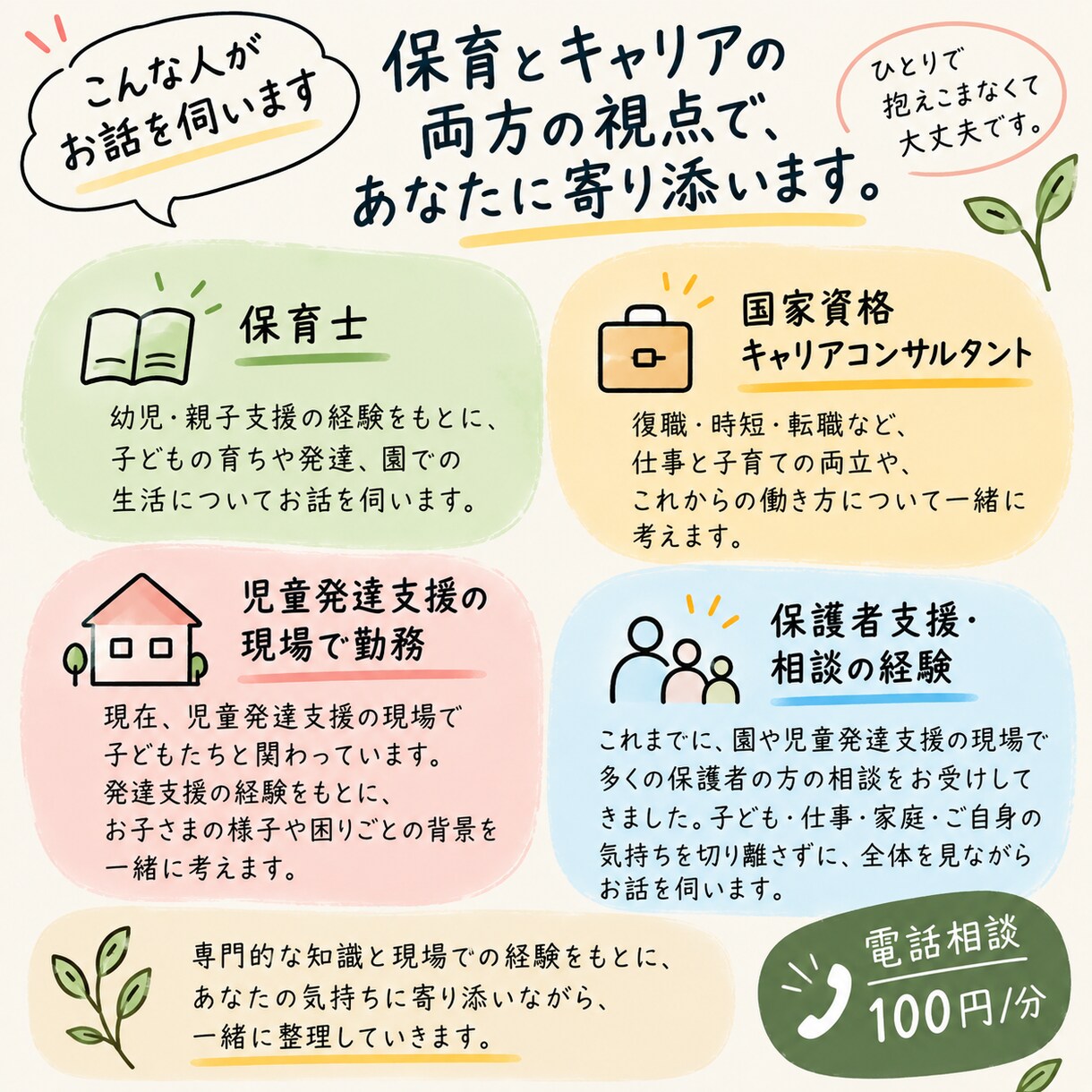 子どものことも仕事のこともお話し伺います 保育士×国家資格キャリコンが一緒に整理します イメージ3