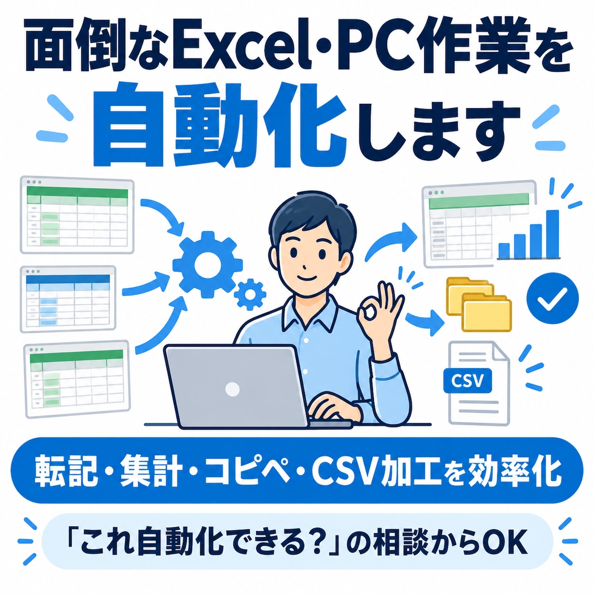 面倒なExcel・PC作業を自動化します 「これ自動化できる？」の段階から一緒に整理します イメージ1