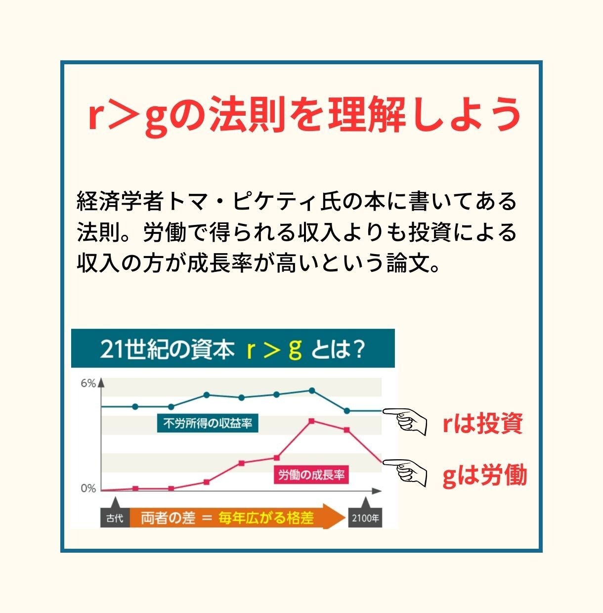 米国株投資に関する疑問に答えます 初心者向け。米国株を始めたい方の不安を解消します。 イメージ7
