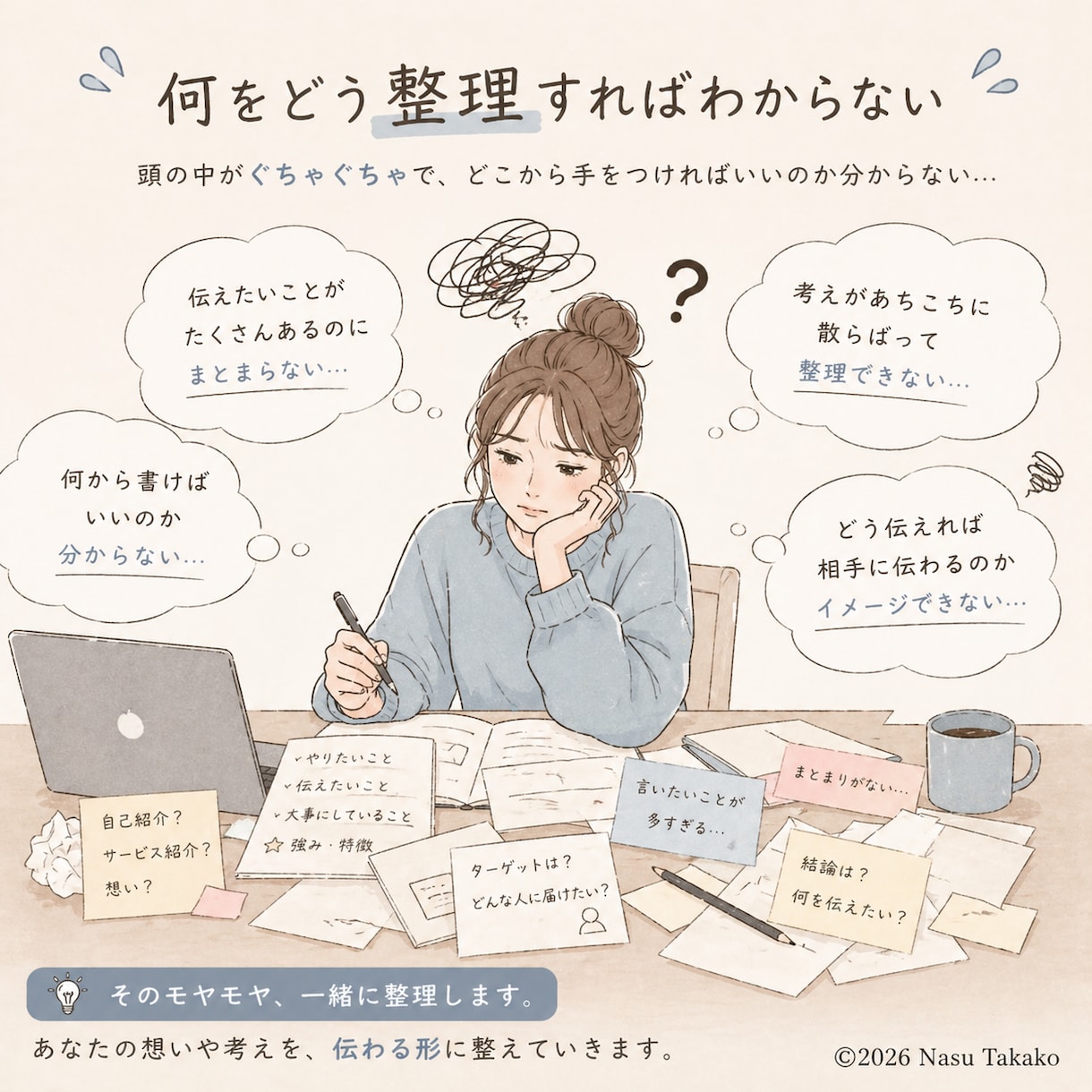 頭の中が整理できない文章、整えます 何をどう書くか分からない状態から対応します イメージ1
