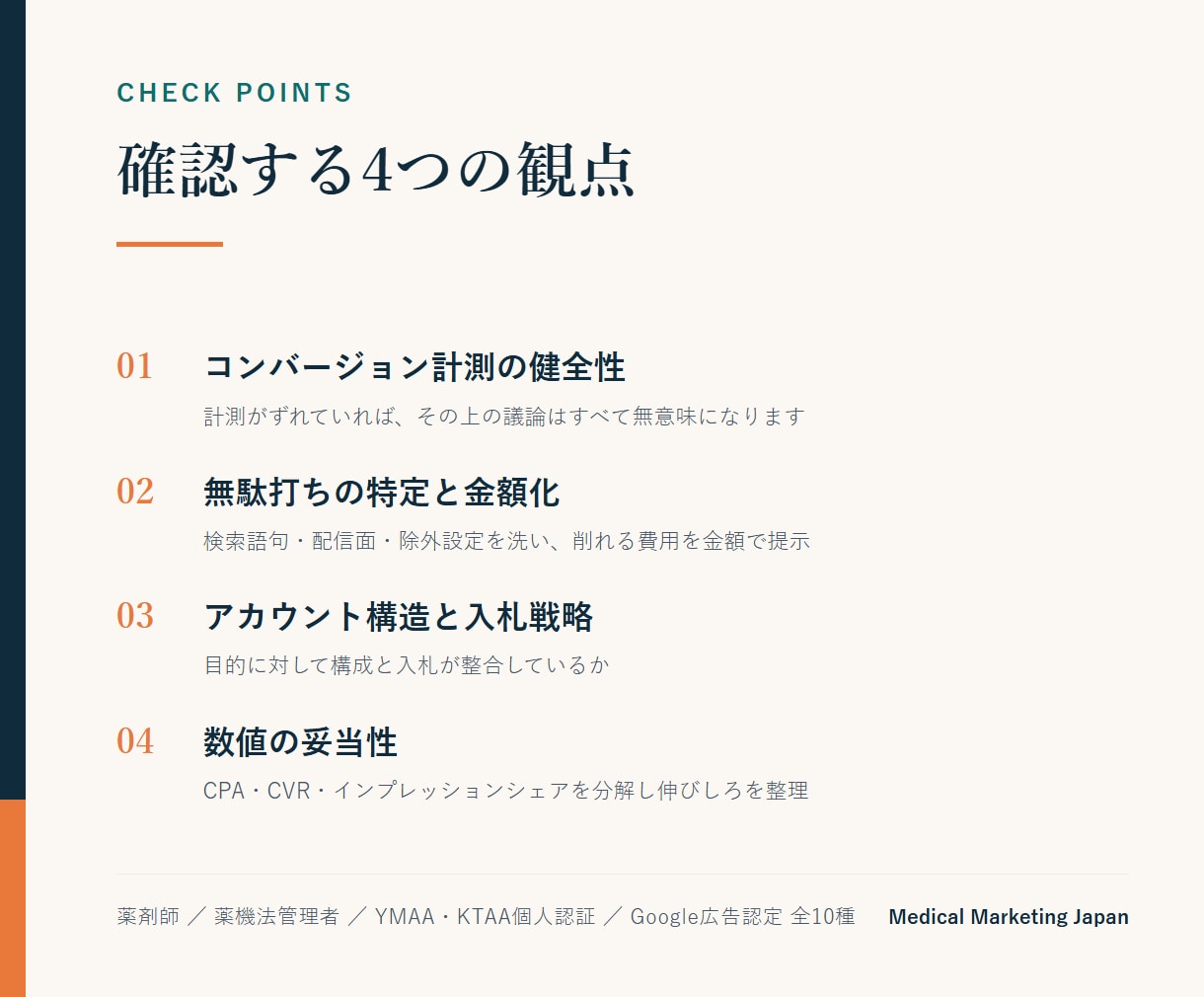 クリニックのGoogle・Meta広告を診断します PDF監査レポートと優先改善3施策を納品します イメージ3