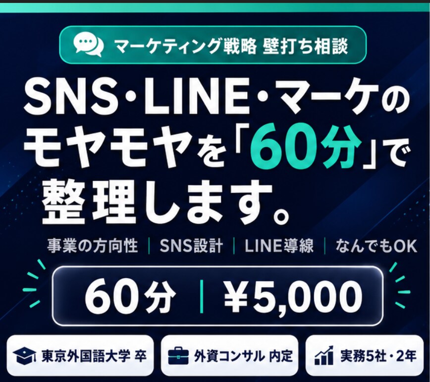 モニター：SNS・LINE・マーケ壁打ち相談します モヤモヤを60分でアクションに変えます イメージ1