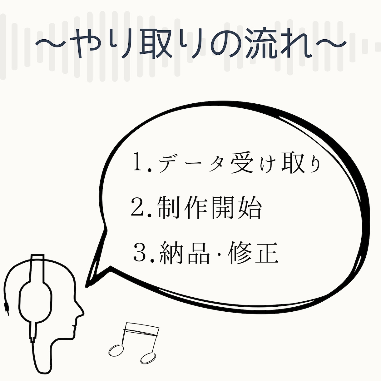 歌ってみたショートMIXを好きなだけ依頼できます 専属MIXエンジニア！ショート歌ってみたMIX無制限頼み放題 イメージ3