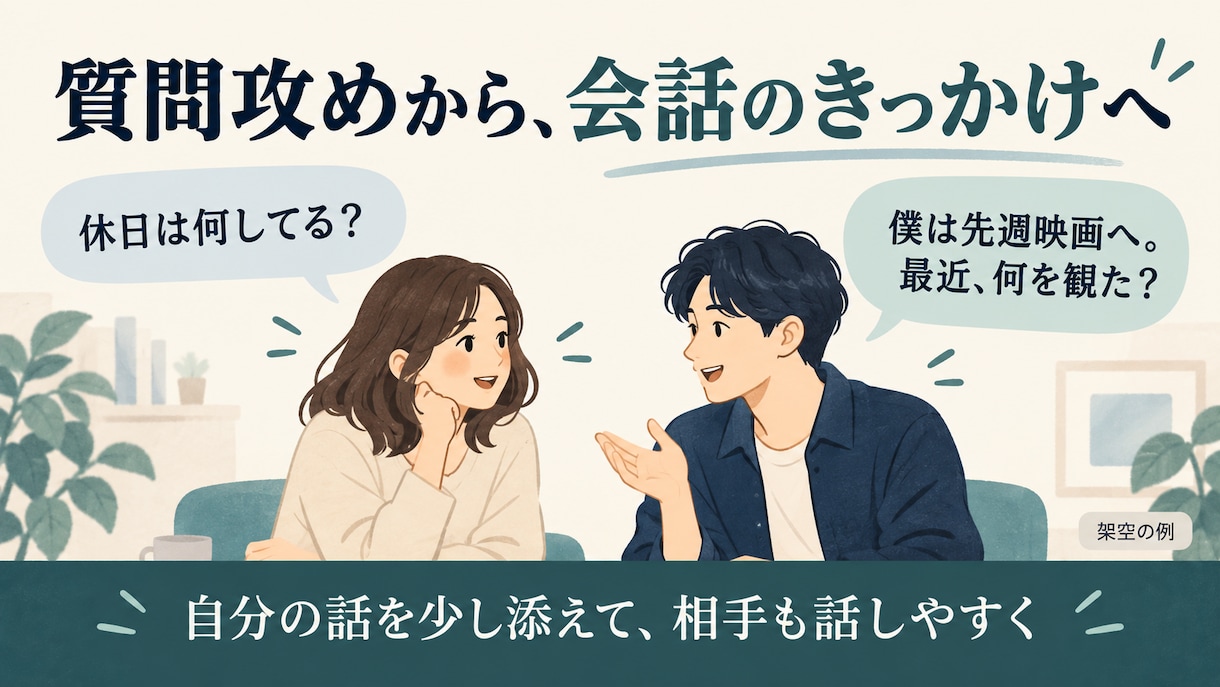気になる女性の誘い方を男同士で考えます 会話の詰まりを整理し、自然な誘い文と返し方を提案 イメージ2