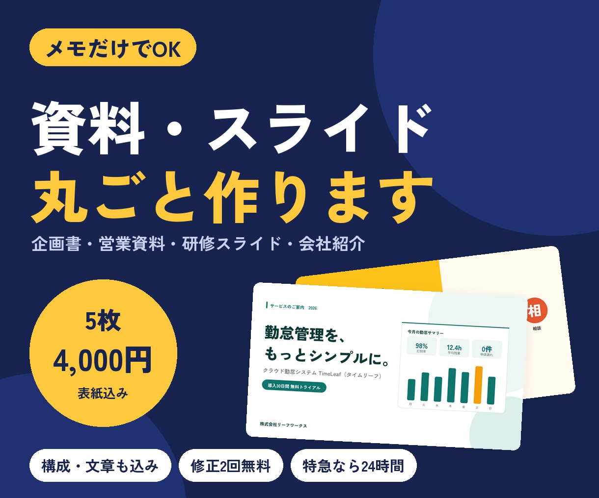 メモだけでOK！資料・スライドを丸ごと作ります 5枚4,000円〜｜企画書・営業資料・研修スライド イメージ1