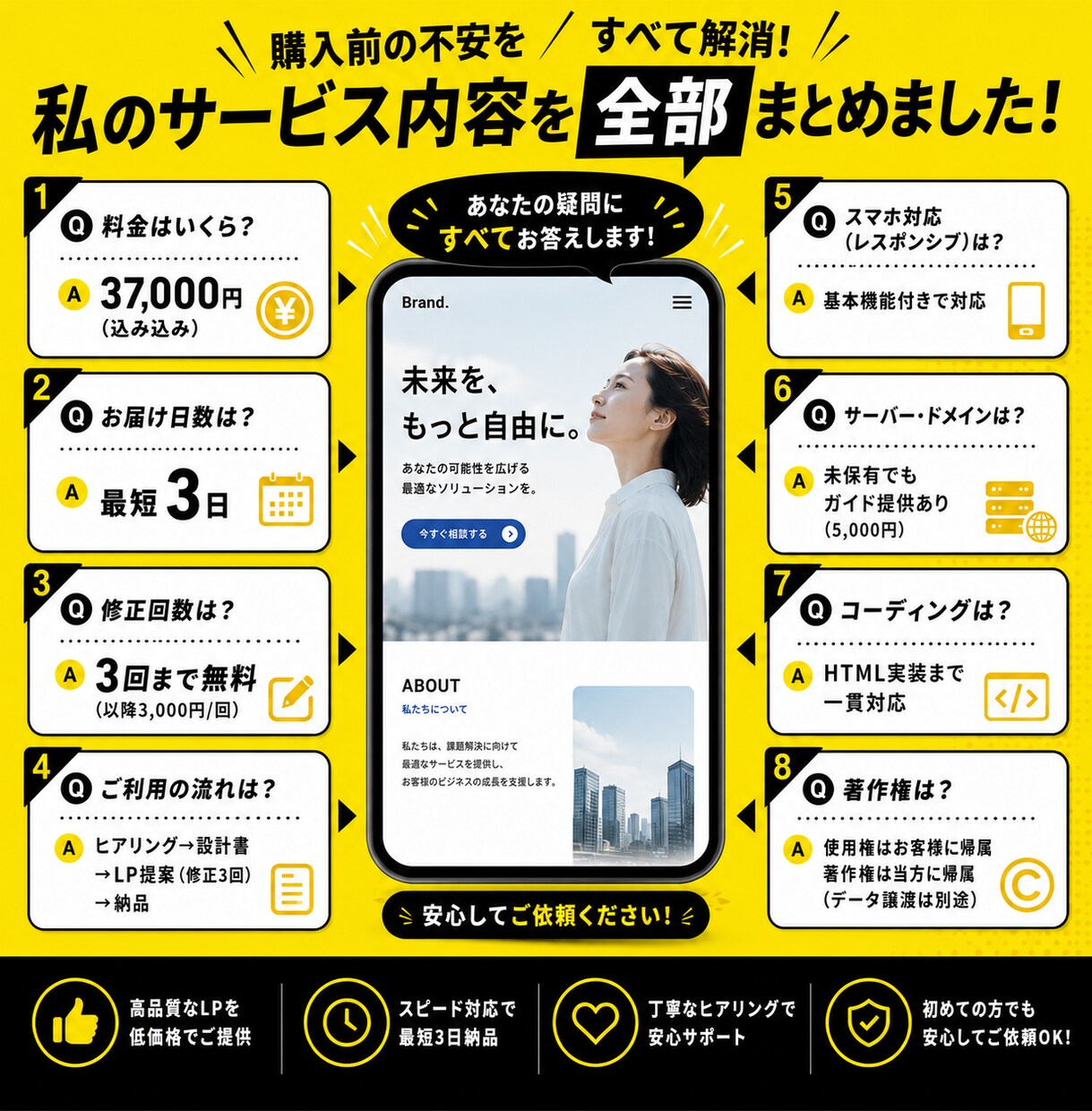 商品の魅力を伝えるLPを制作します 世界観設計から公開まで一括対応 イメージ2