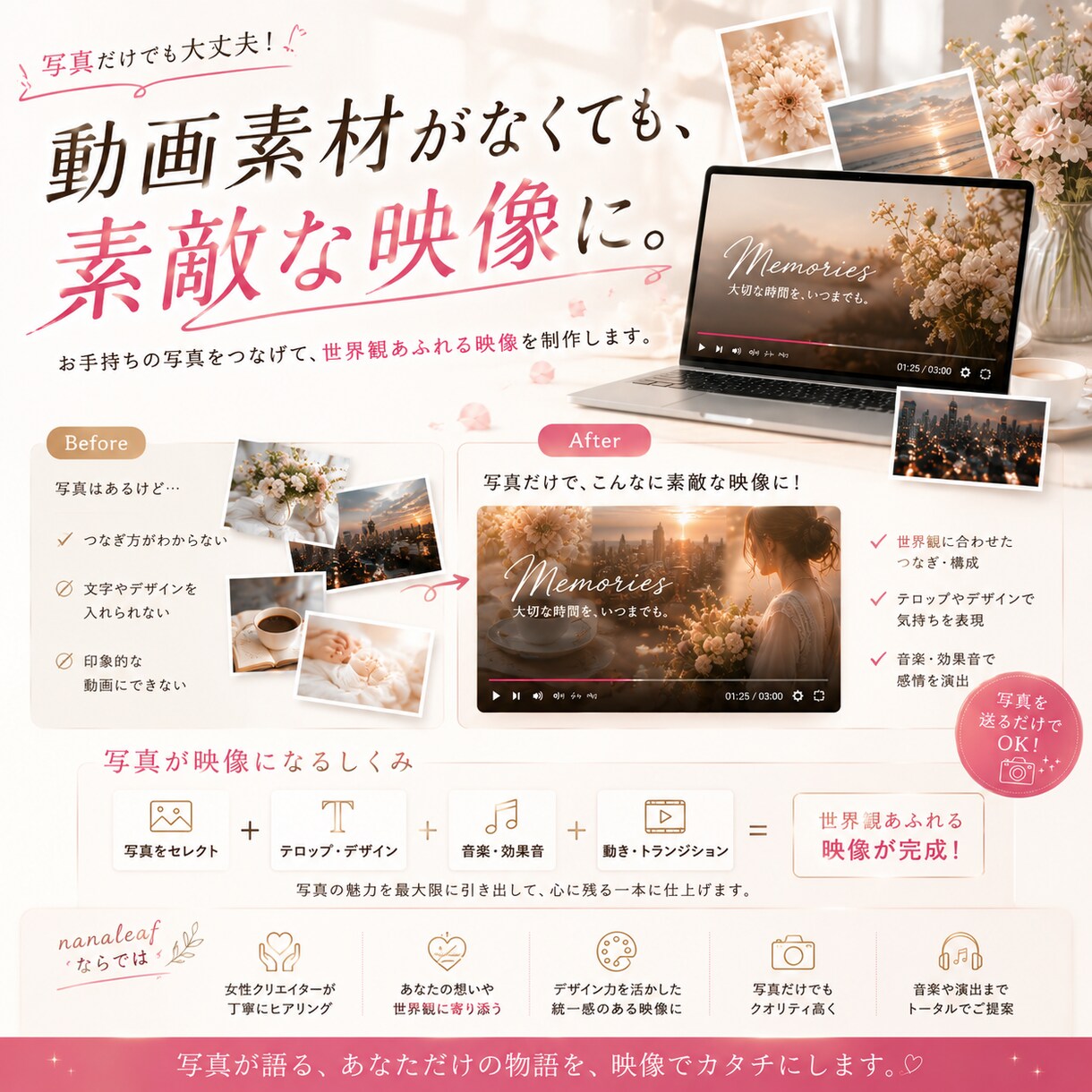 想いと世界観が伝わる動画編集をします 女性クリエイターが丁寧にヒアリング｜幅広いテイストに対応 イメージ4