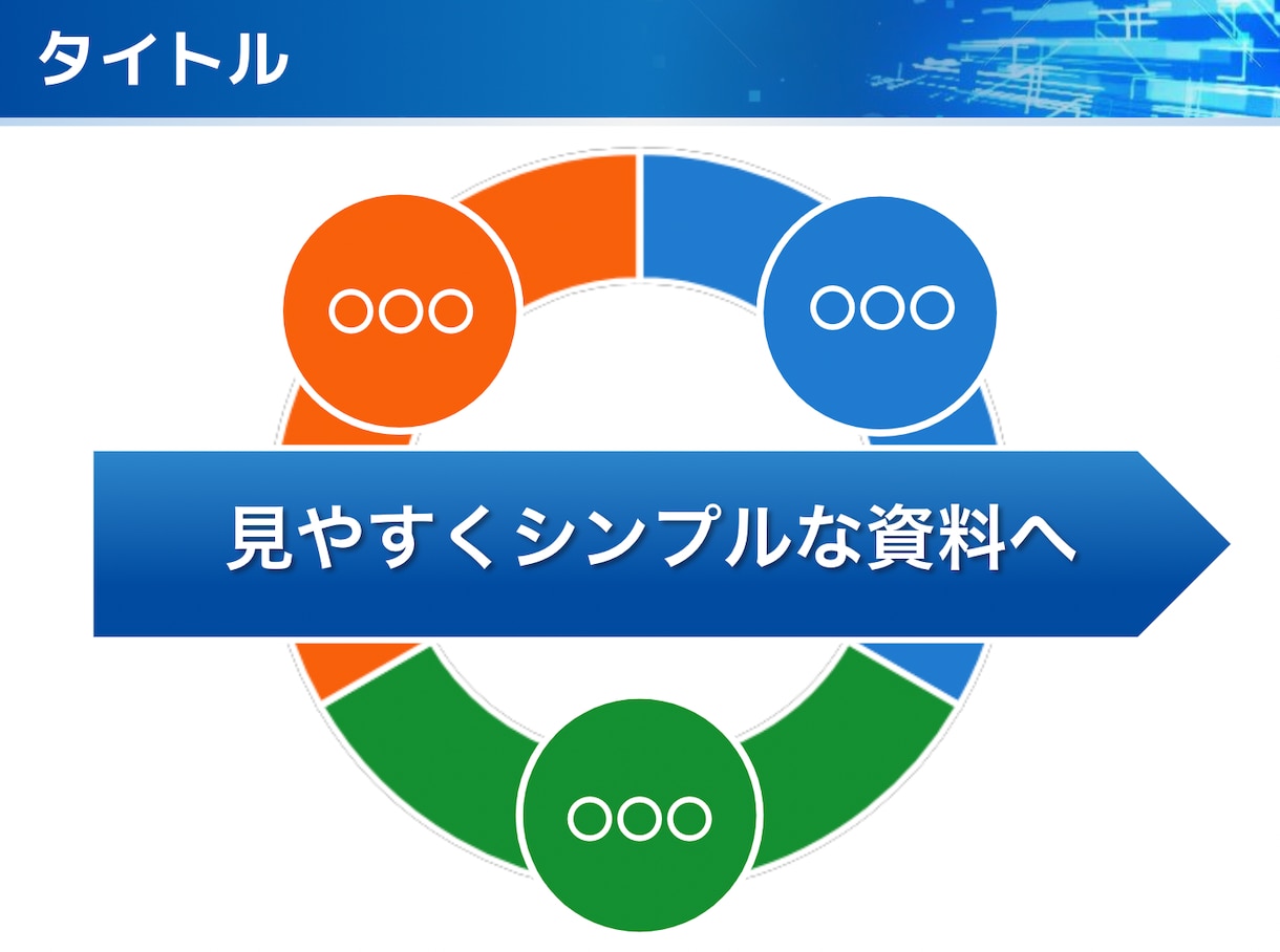 見やすくシンプルな資料制作を代行いたします 営業資料やプレゼン資料など代行を行います イメージ2
