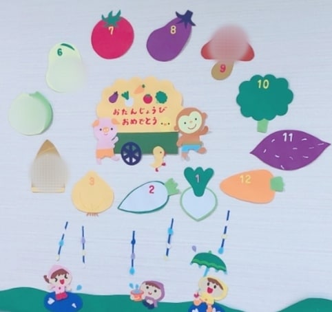 保育関係のどんなものでも製作致します 毎日忙しい方々に代わり、壁面や保育関係物など作製致します。 イメージ1