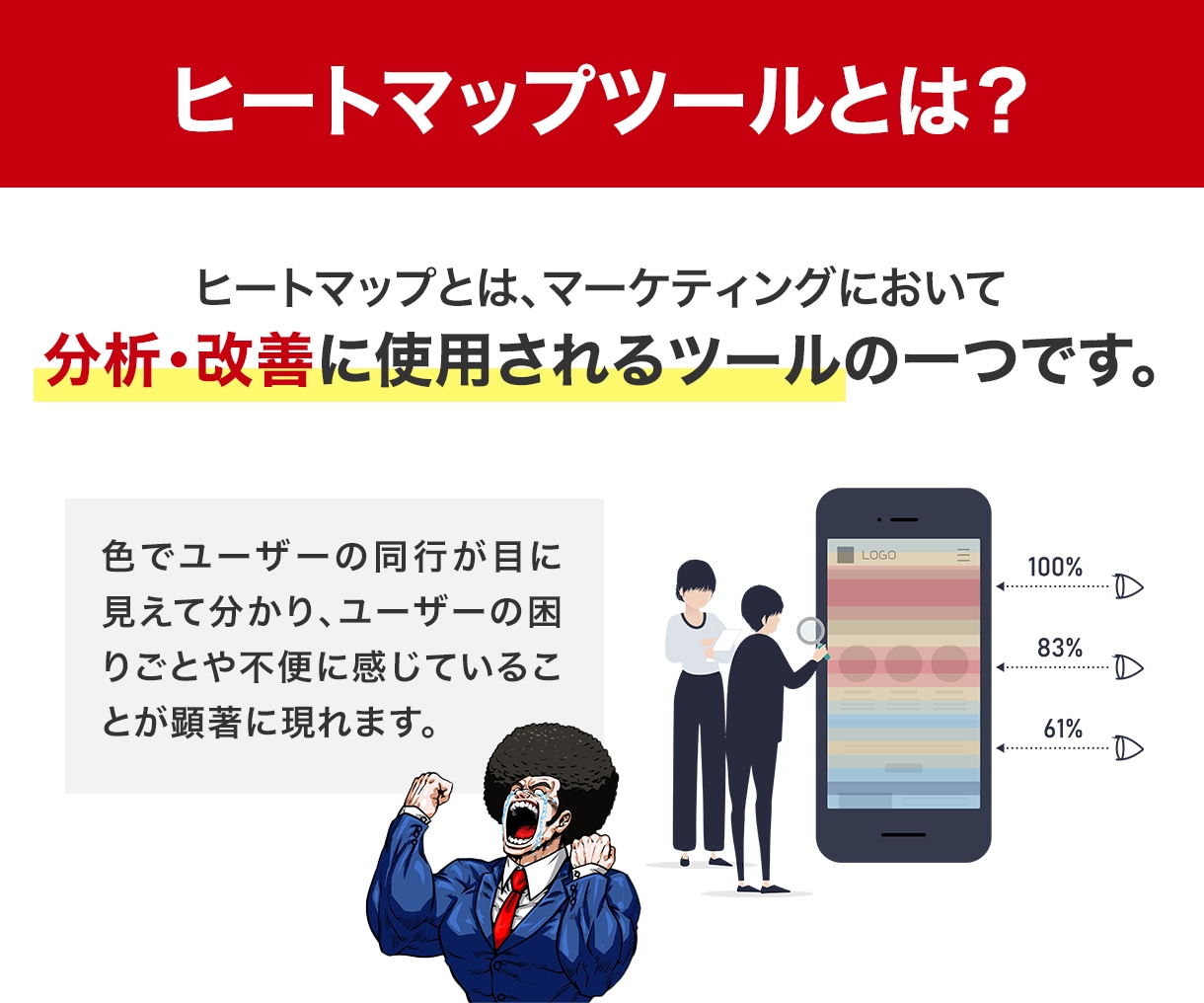 LP改修×ヒートマップ解析で売上改善します 制作から分析改善まで一貫してLP職人にお任せください！ イメージ3