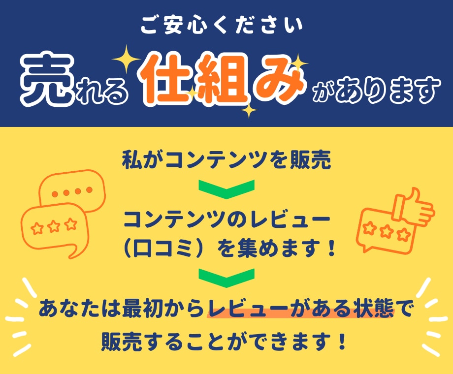 即販売できるコンテンツをあなたに代わって作成します あなたは販売するだけ！ネタ選びも構成も商品作成まるっとお任せ イメージ6