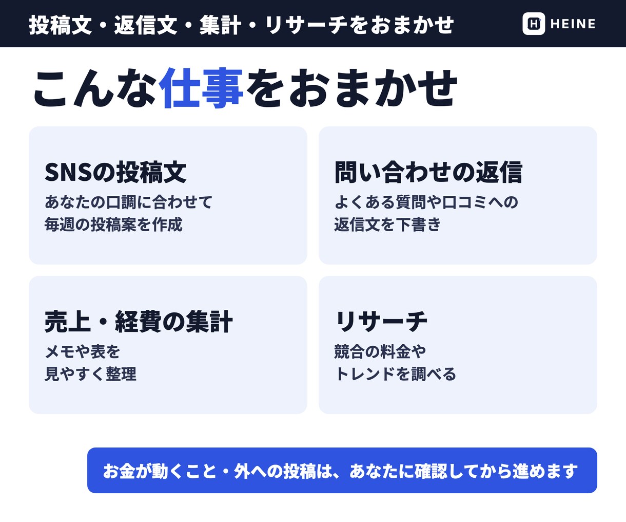 あなた専属のAIアシスタントを月額で貸し出します チャットで話しかけるだけ｜あなたの仕事専用に設定 イメージ2