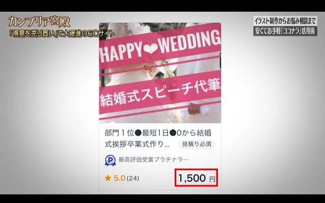部門１位●0から完成●結婚式スピーチ•挨拶作ります 部門1位花嫁手紙・友人スピーチ・主賓挨拶・新郎謝辞・親族謝辞 イメージ2