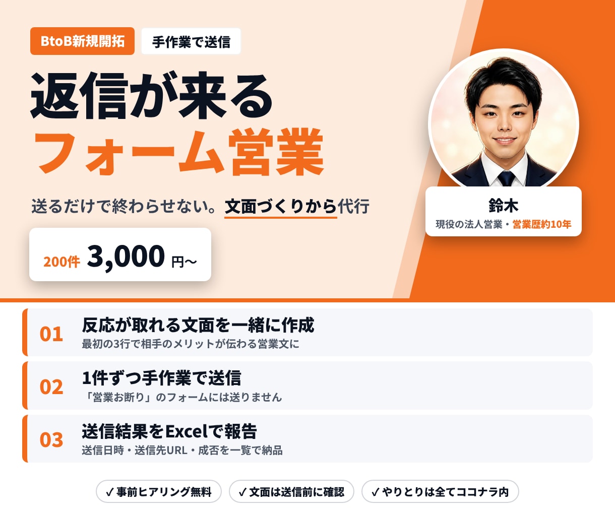 1件10円｜フォーム営業を文面から代行します 現役営業が文面から作成。送信結果レポート付き イメージ2