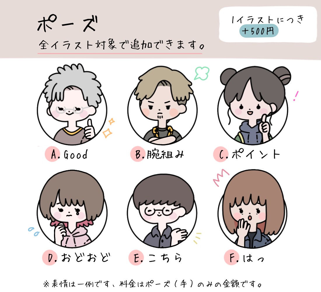 シンプルで可愛い似顔絵アイコン作成します 商用利用OK！SNSやブログの挿絵で使えるシンプルイラスト イメージ8
