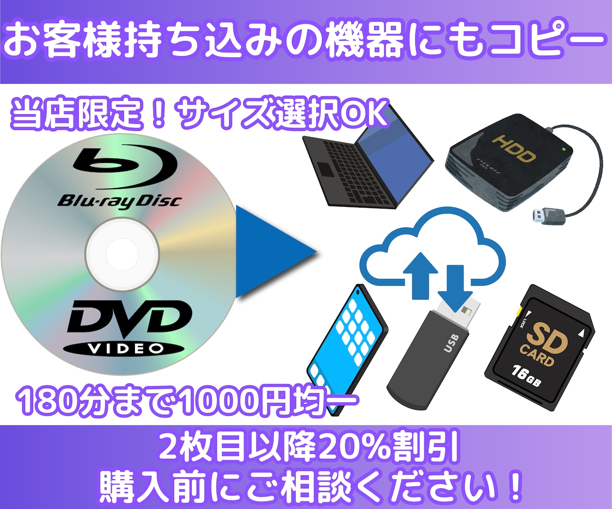DVD・ブルーレイをmp4データへ編集致します 高品質なエンコード技術でmp4フォーマット変換！ イメージ3