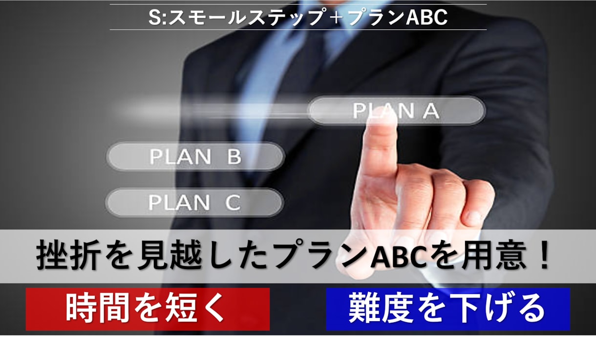 なりたい私へ【習慣化】全力サポートします 1500円でお試し！「超具体的プラン」で【目標達成】【朝活】 イメージ9