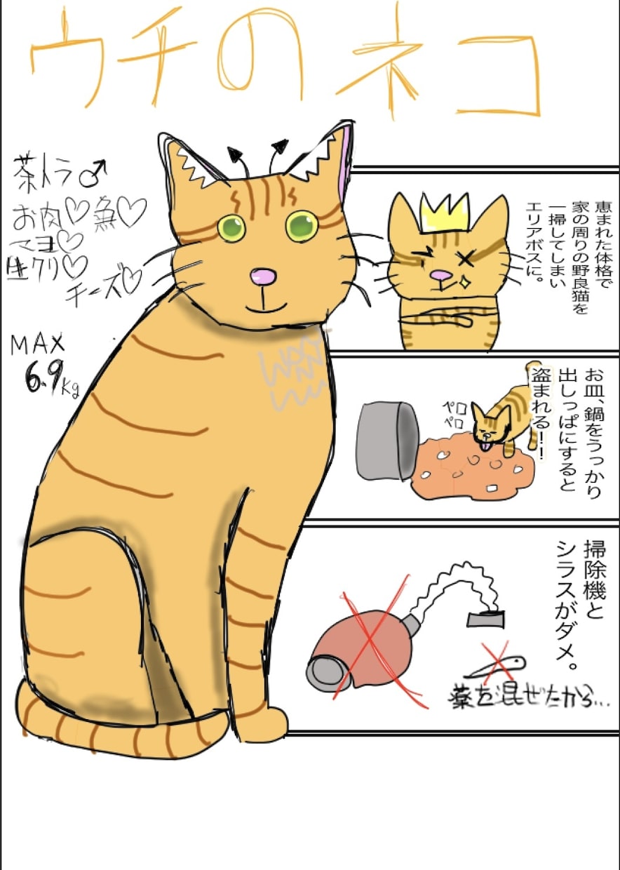 コラムマンガ、アイコン描きます クオリティはアレでも面白い！！ イメージ5