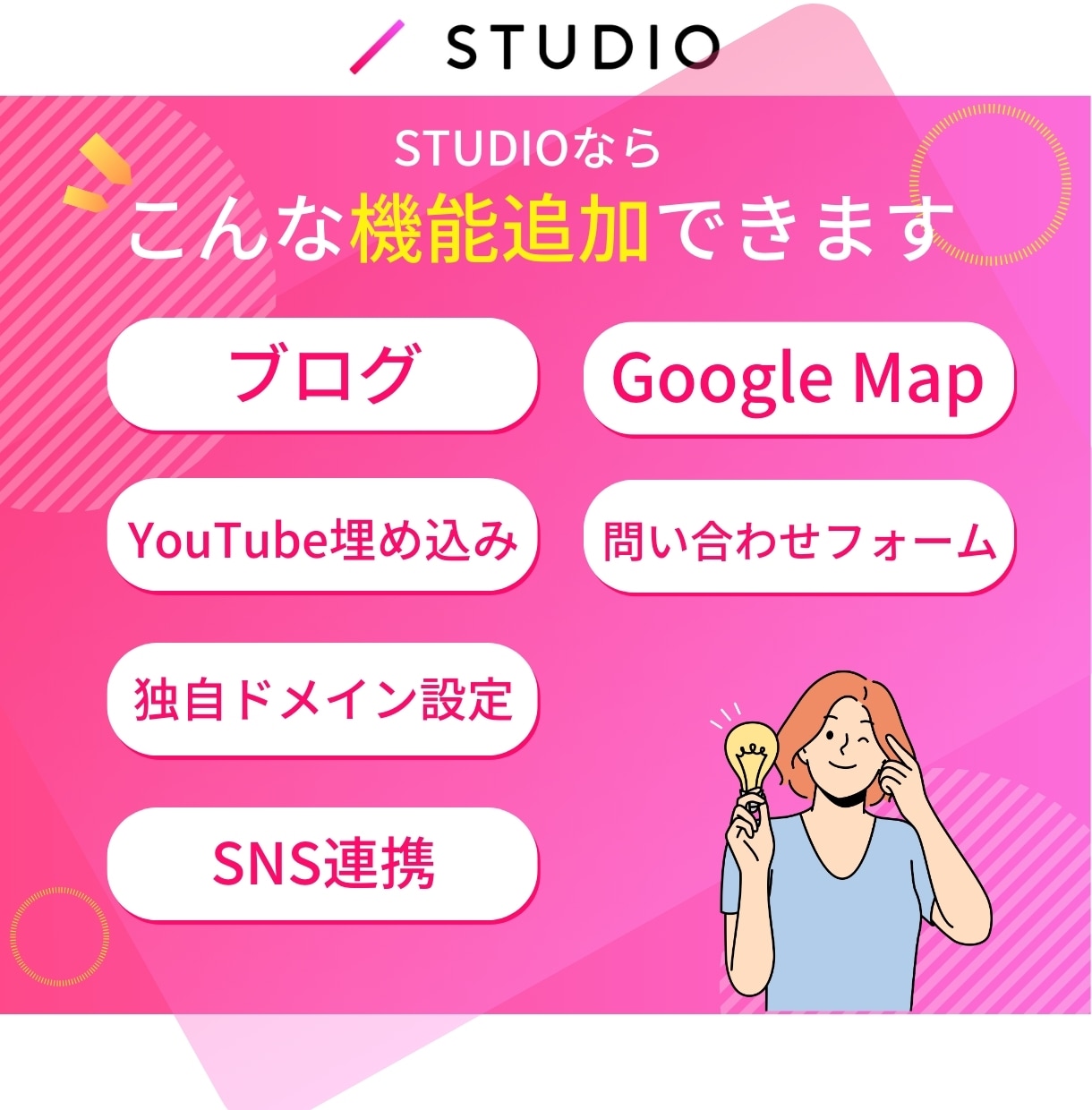 名刺代わりのLP制作いたしますます 最短２日で納品 / レスポンシブ対応 /独自ドメインOK イメージ7