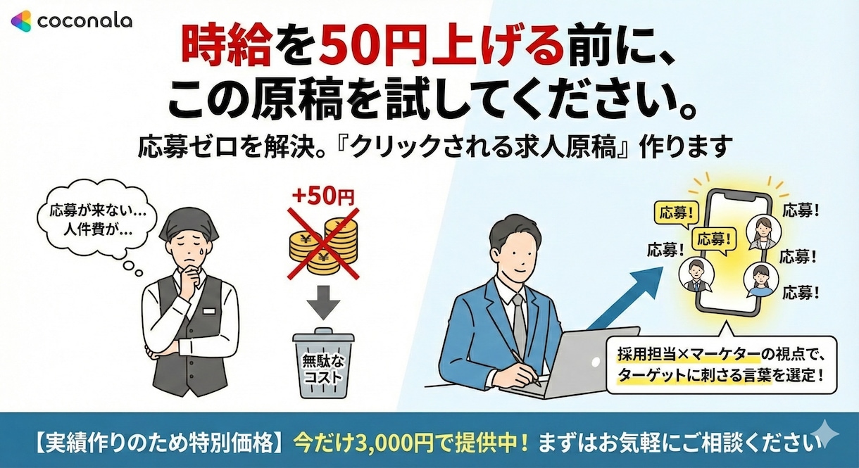 応募ゼロを解決。『クリックされる求人原稿』作ります 時給を50円上げる前に、この原稿を試してください。 イメージ1