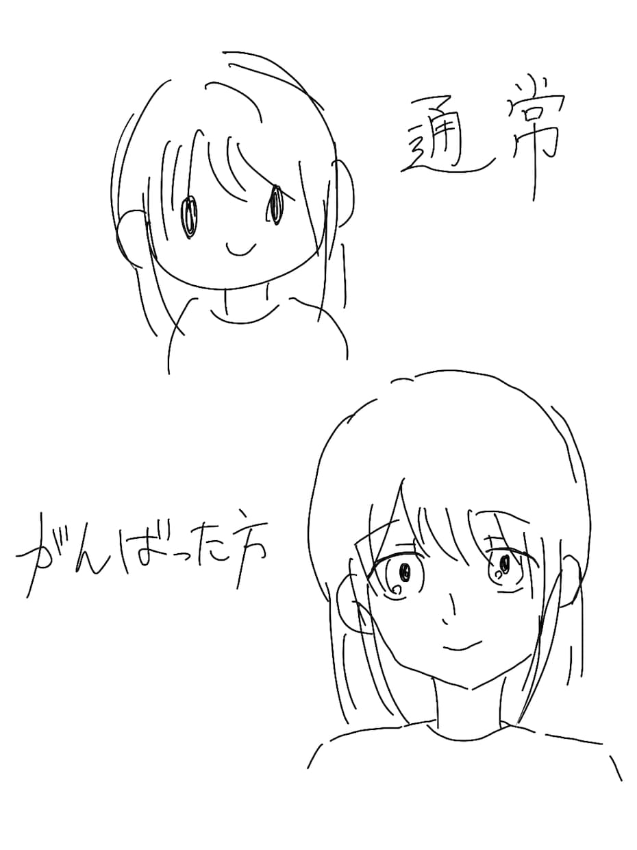 てきとうな絵をかきます ゆるいイラストを描きます。心のゆとりがほしい方におすすめです イメージ1