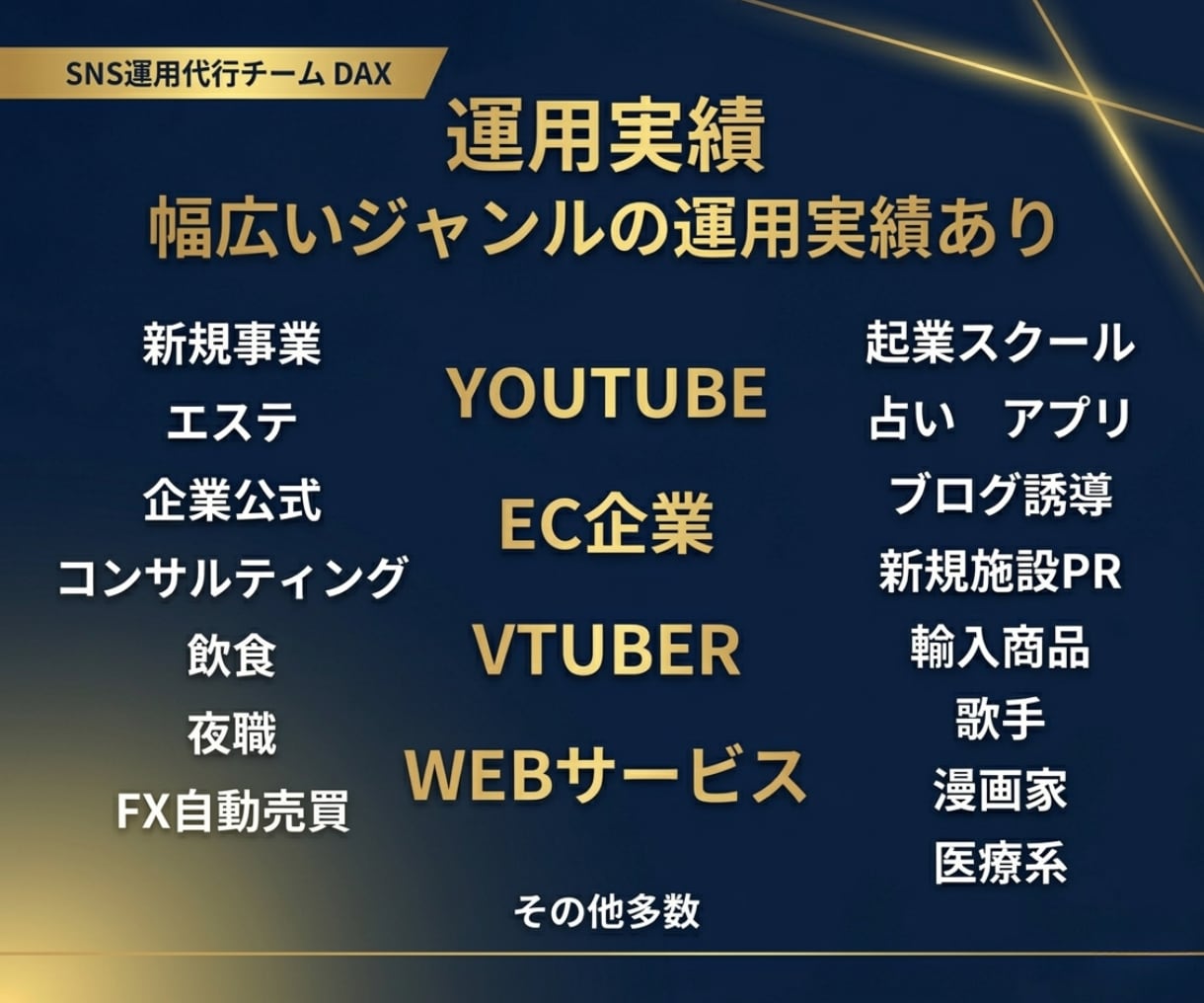 SNS運用を3ヶ月伴走型でコンサルします X・Instagram・TikTokをまとめて支援 イメージ4