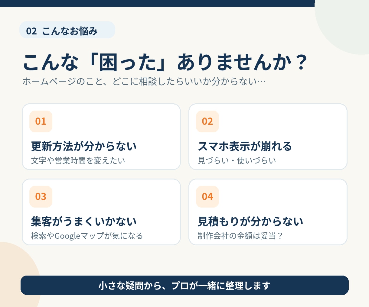 ホームページの修正や集客の悩みに答えます プロが今の状態を診断して、改善策を伝えます イメージ2