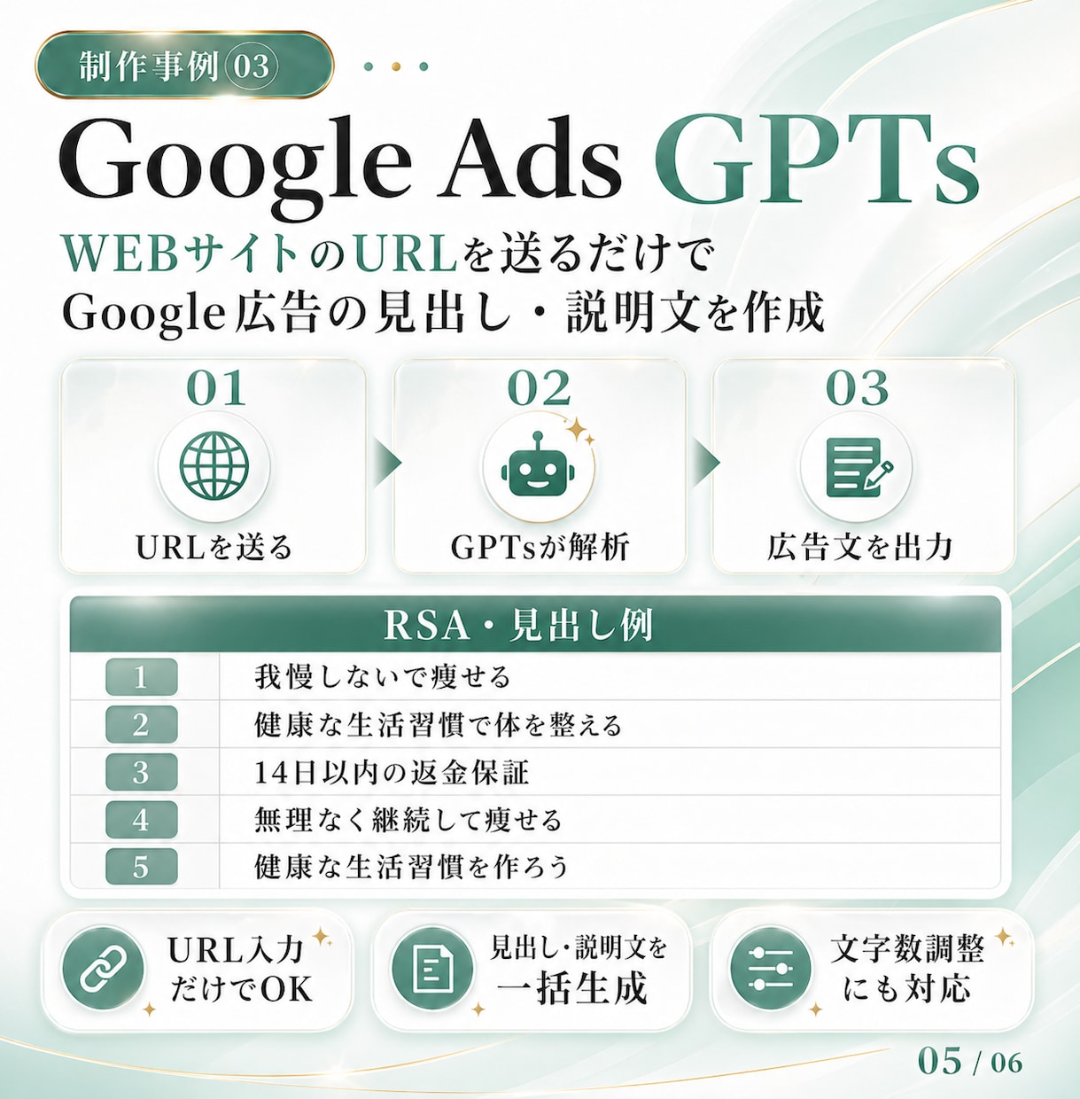 AIで業務効率化！オーダーメイドGPTs制作します ChatGPT｜あなたの業務に最適化したGPTsつくります イメージ8