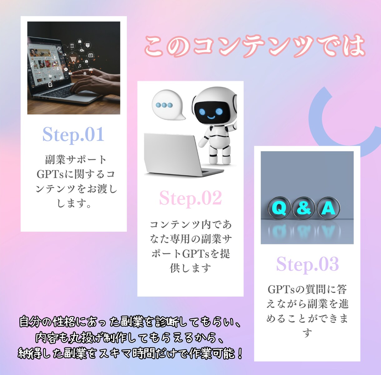 MBTI×GPTであなた専用の副業プラン作成します あなたの性格に本当に合う副業をAIが特定します イメージ8