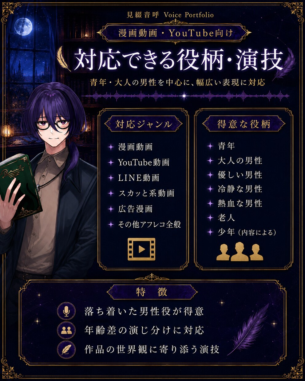 漫画動画・YouTube向けキャラボイス収録します 複数キャラクターの演じ分けや年齢差にも対応します イメージ2