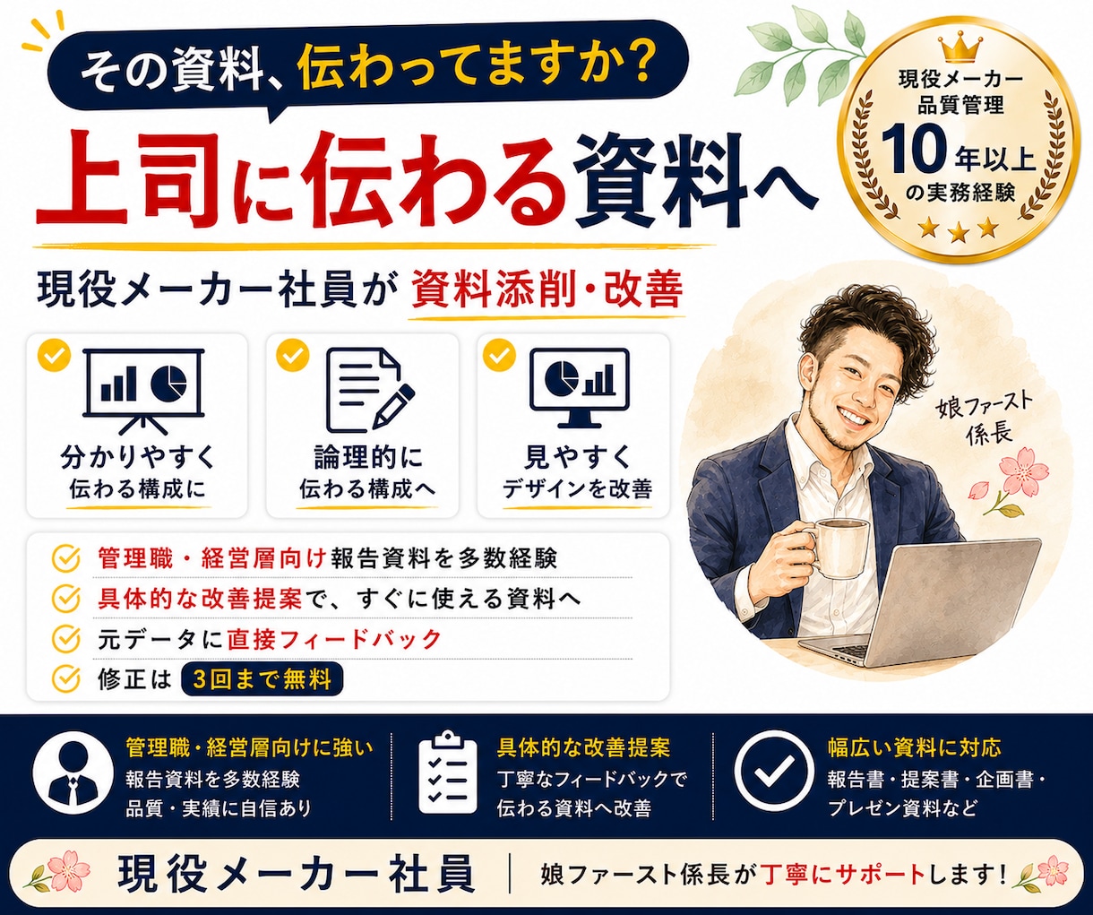 上司に"伝わる"報告資料・発表資料へ添削します 管理職・経営層向け資料作成経験を活かし改善点をご提案 イメージ1
