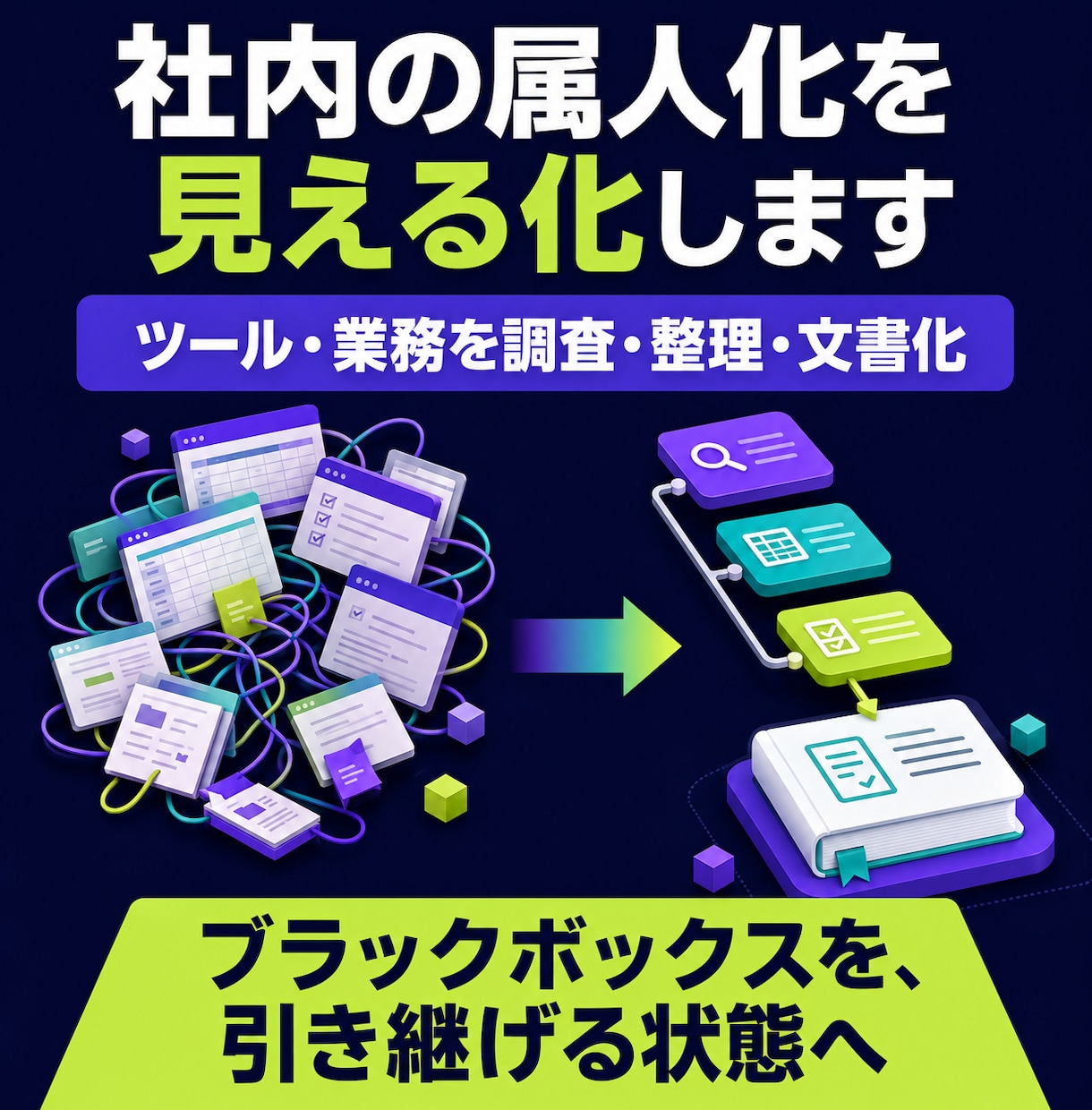 社内の属人化したツールや業務を整理します 誰が作ったかわからないシステムを調査・文書化します イメージ2