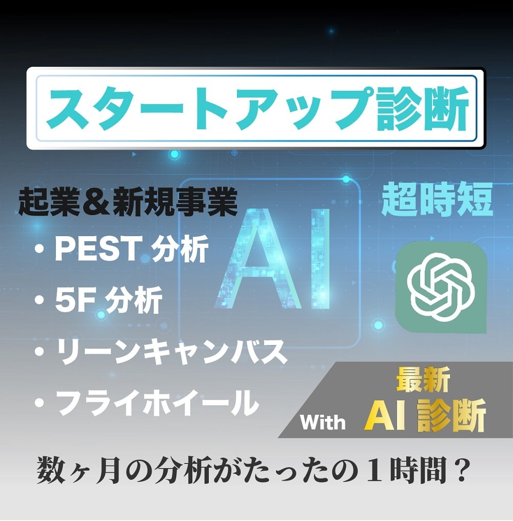 スタートアップ診断！新規事業を時短で分析します 最新AI分析を使いますので、数週間から数ヶ月分を短縮します イメージ1