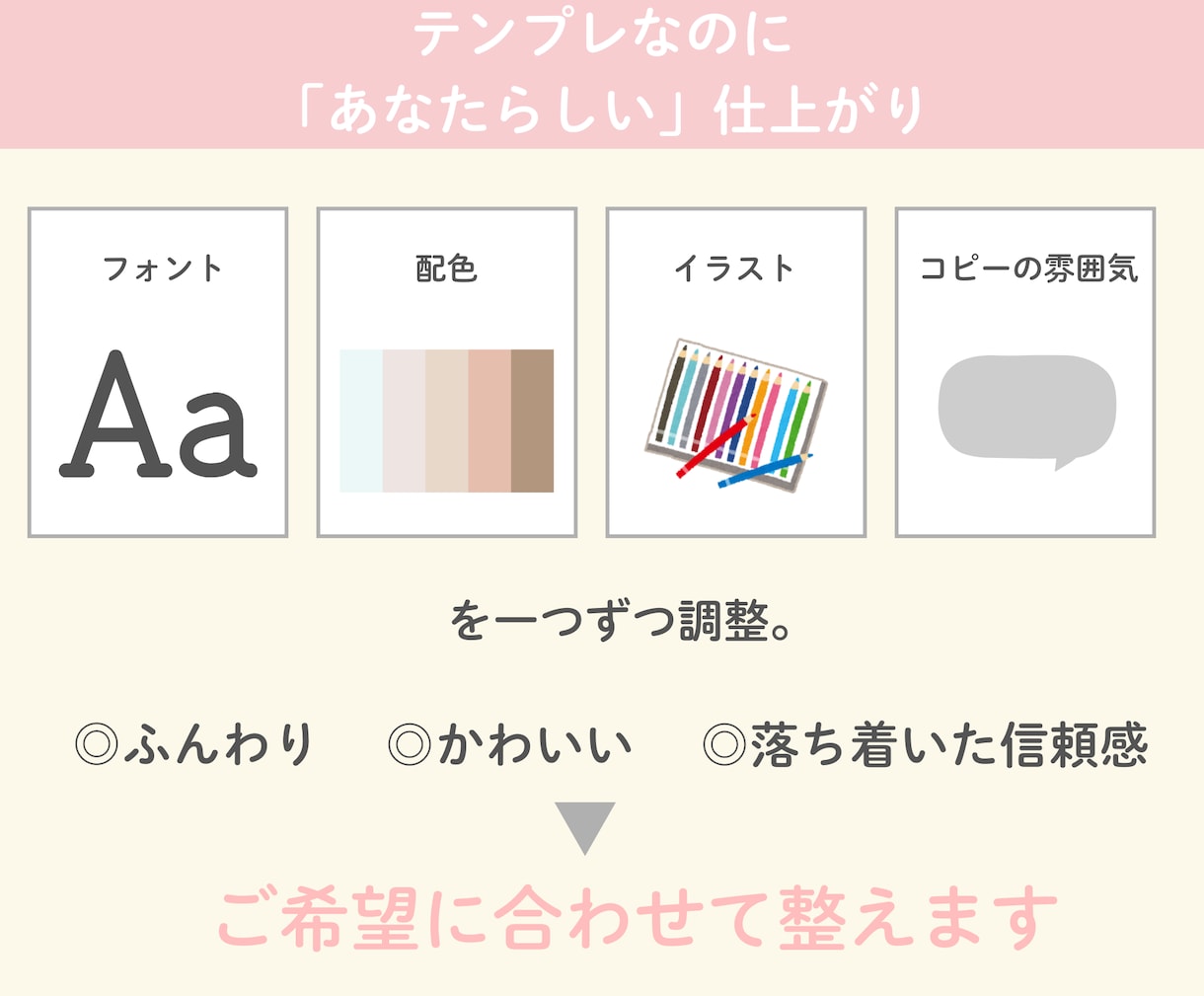 ココナラサムネ9枚調整で信頼感を高めます テンプレ調整で“信頼される9枚”を納品 イメージ5