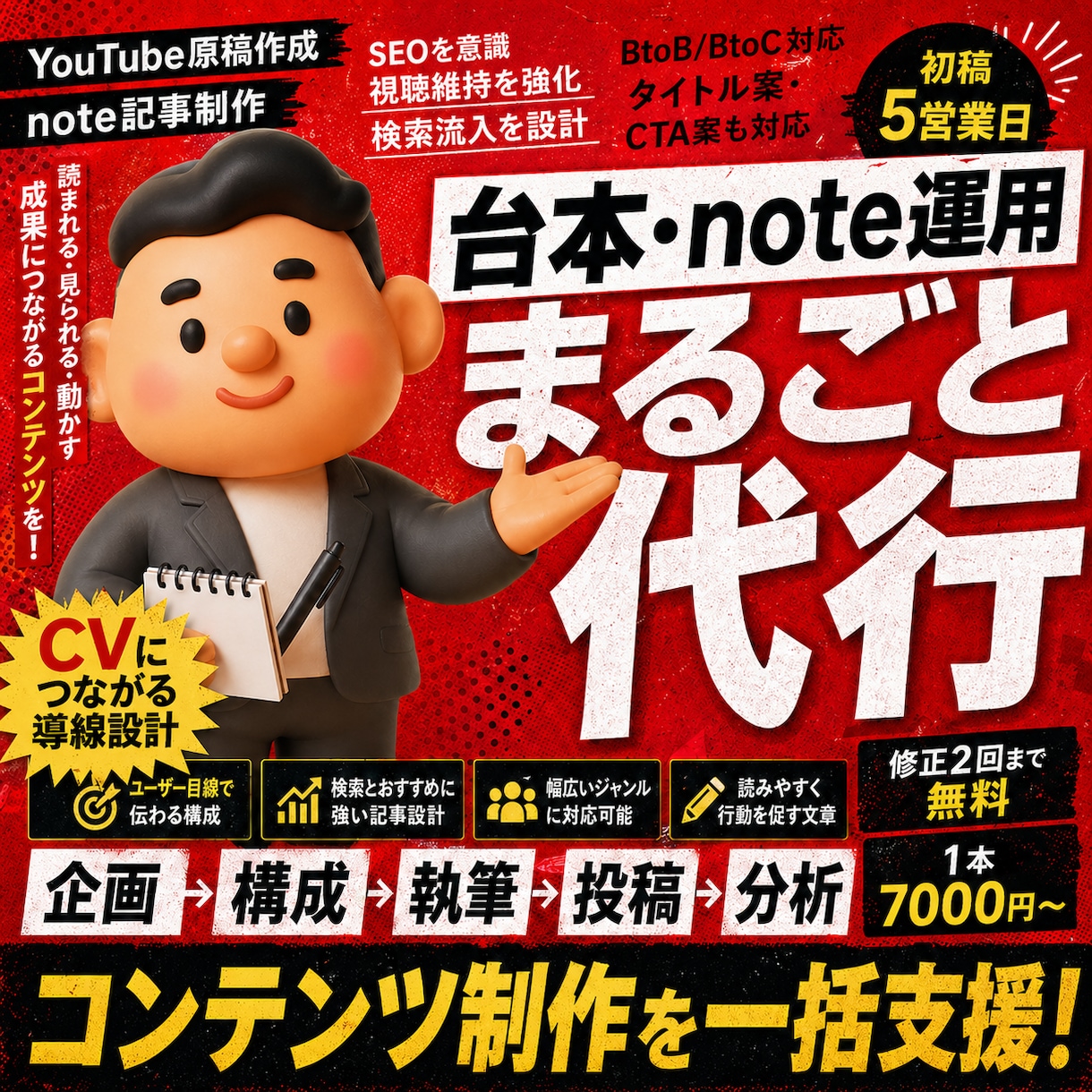 note運用・Youtube台本作成します 企画〜執筆・投稿・分析まで一貫対応 イメージ1