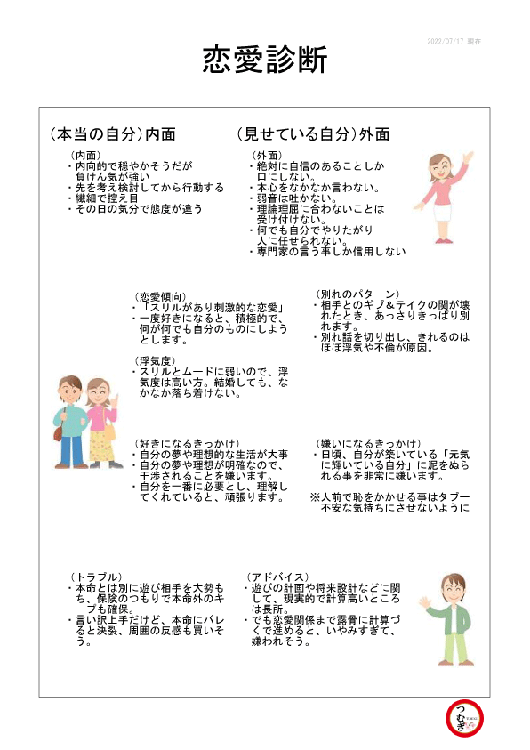復縁/恋愛/相性/結婚/離婚/可能か全て答えます ❤️相性が重要⭕恋愛/結婚/親子/知ることが重要⭕⭕⭕⭕⭕ イメージ7