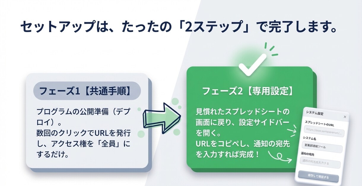 欠勤連絡システム：毎朝の電話対応から解放します 導入はダウンロードと設定だけ、運用はQRコードを貼るだけ イメージ8