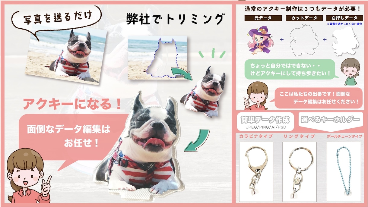 オリジナルアクリルキーホルダー作ります 面倒な画像処理はお任せ！オリジナルグッズやチームグッズに◎ イメージ2