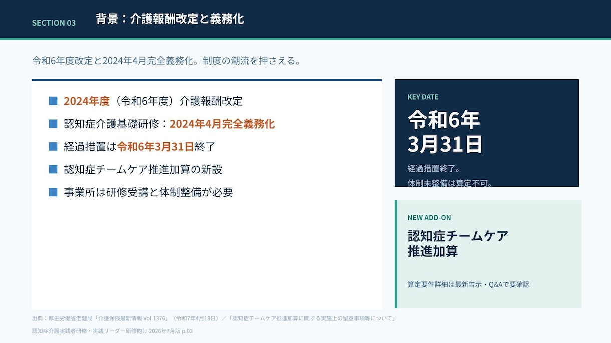 現役福祉士が介護施設の法定研修スライドを作成します 現場目線で手直し不要！認知症ケアや医療連携に完全準拠 イメージ3